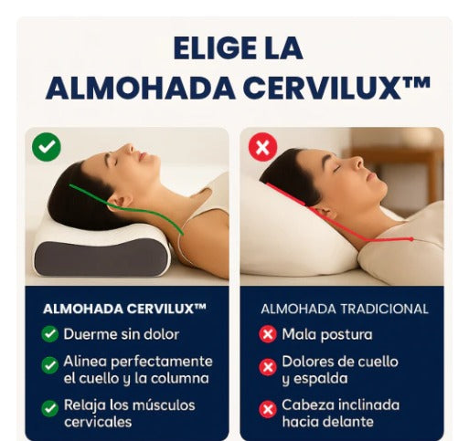 Almohada Ergonómica Ortopédica Cojin